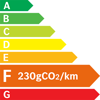 Etiquette Energie 230g